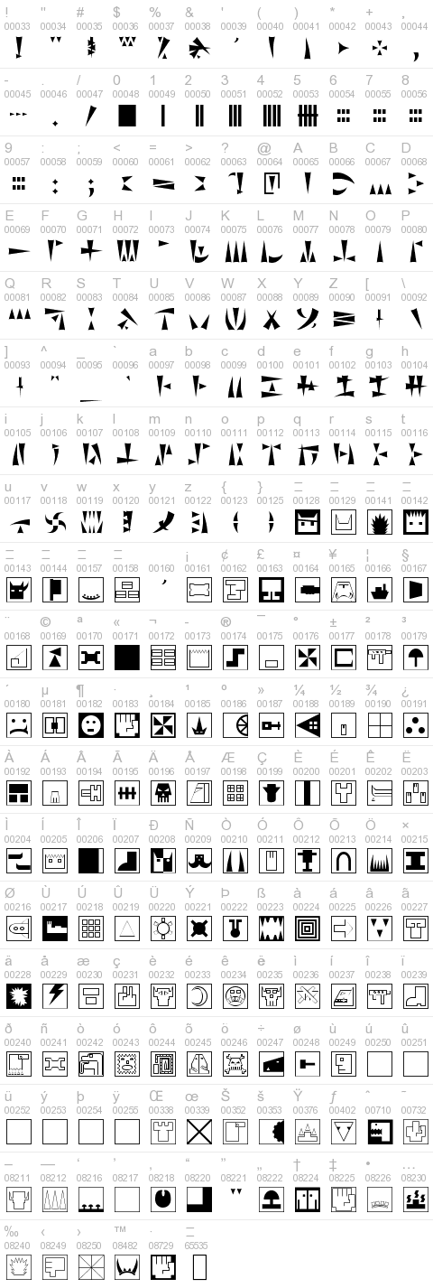 40k imperial font